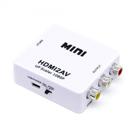 Conversor Mini HD Video.