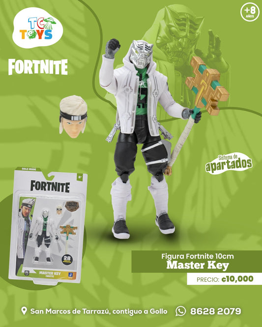 Figura Fornite Master Key (White) Jazwares.