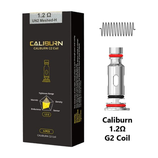 Resistencia Uwell Caliburn G2 Coil.